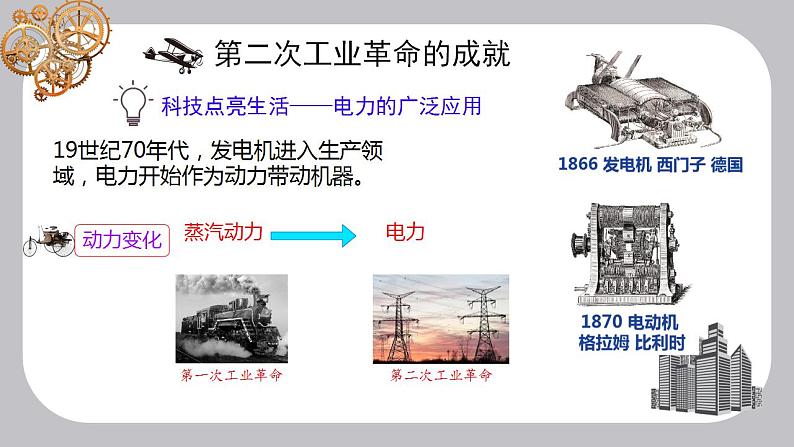初中历史人教版九年级下册第5课 第二次工业革命 课件第5页