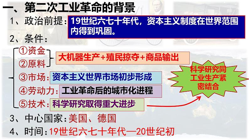 初中历史人教版九年级下册第5课 第二次工业革命 课件05