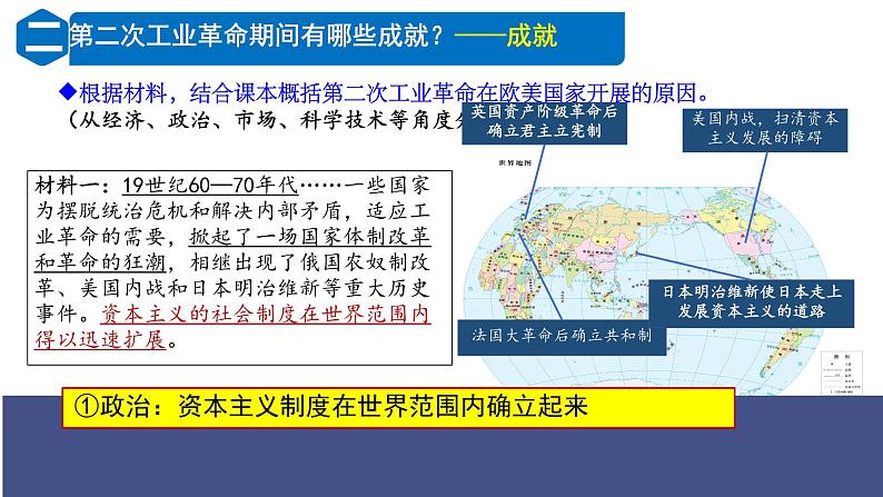 初中历史人教版九年级下册第5课 第二次工业革命 课件第4页