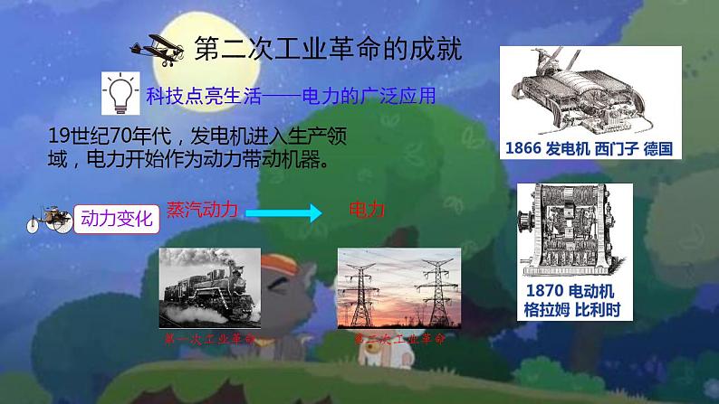 初中历史人教版九年级下册第5课 第二次工业革命 课件第5页