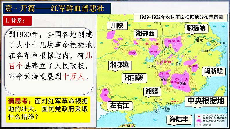 初中历史人教版八年级上册第17课 中国工农红军长征 课件第6页