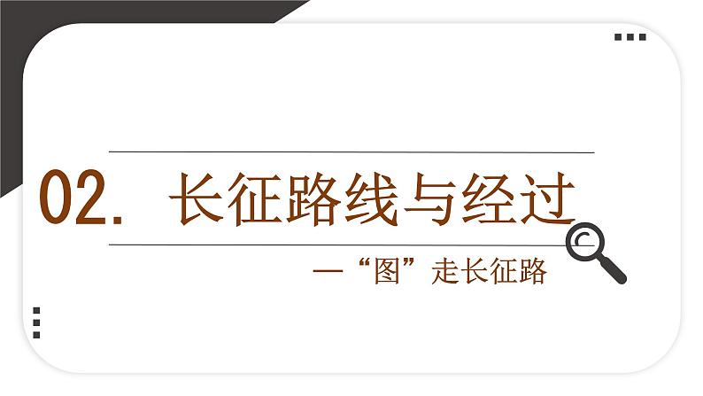 初中历史人教版八年级上册第17课 中国工农红军长征 课件第7页