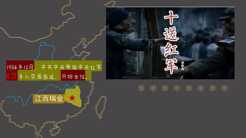 初中历史人教版八年级上册第17课 中国工农红军长征 课件第8页