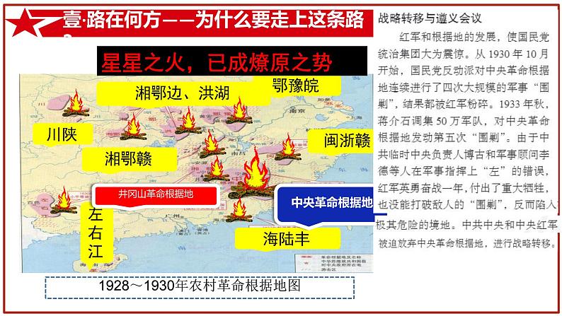 初中历史人教版八年级上册第17课 中国工农红军长征 课件第3页