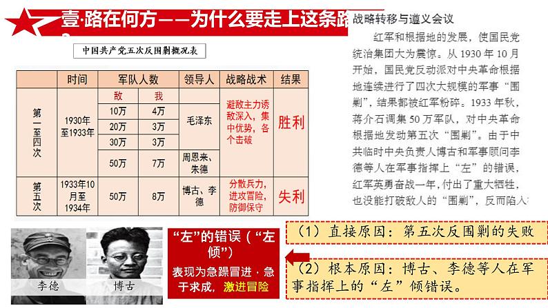 初中历史人教版八年级上册第17课 中国工农红军长征 课件第4页