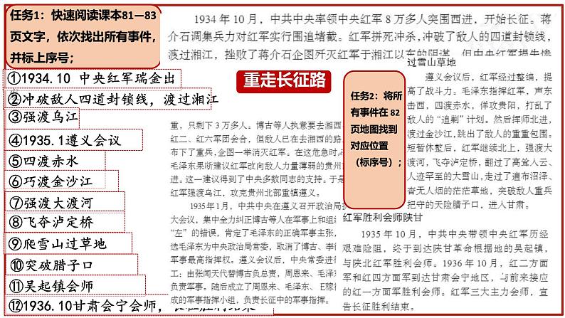 初中历史人教版八年级上册第17课 中国工农红军长征 课件第6页