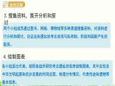 人教部編版2024七年級(jí)歷史上冊(cè) 第21課 活動(dòng)課 從考古發(fā)現(xiàn)看中華文明的起源 課件