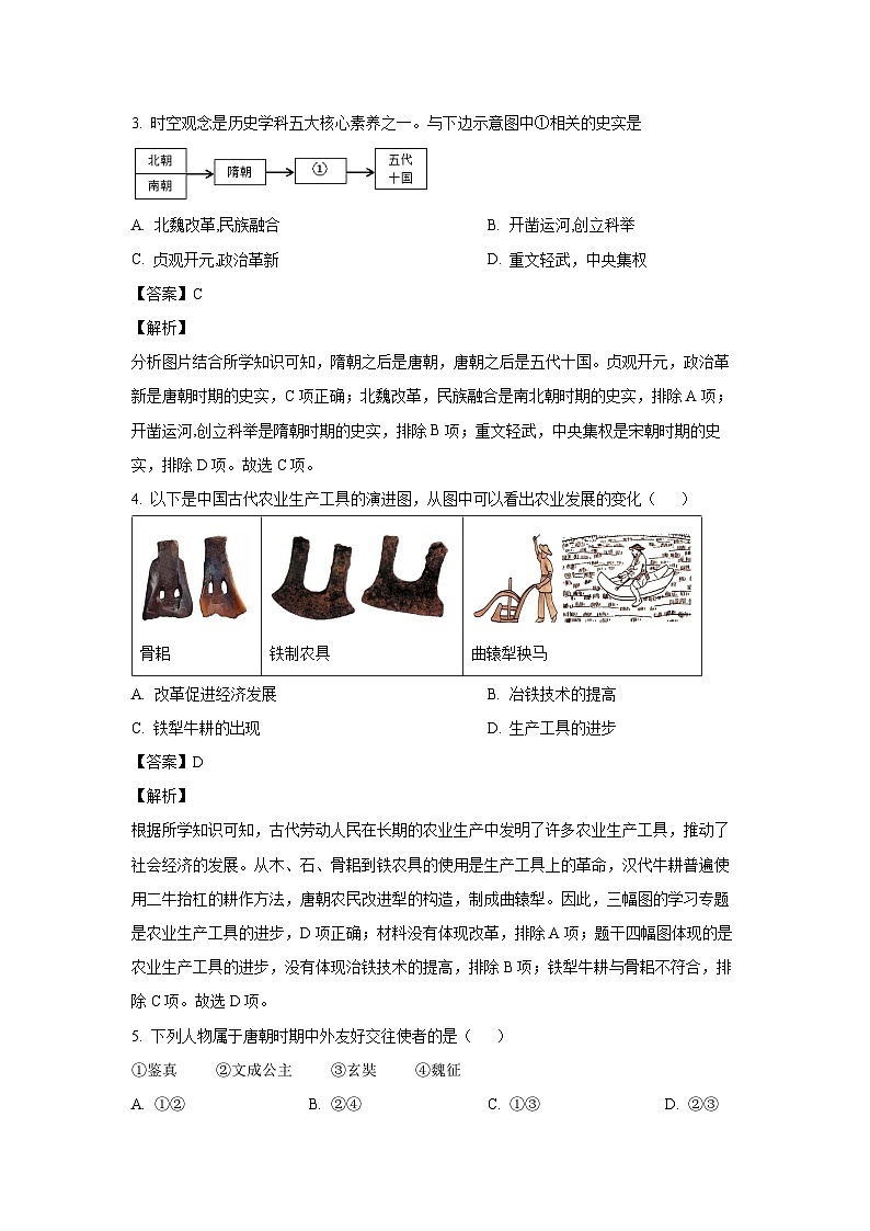 天津市东丽区2022-2023学年七年级下学期期末历史试卷（解析版）第2页