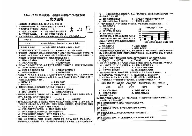安徽省亳州市蒙城县2024-2025学年九年级上学期11月月考历史试题第1页