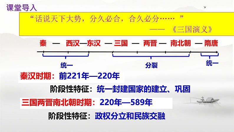 初中历史人教版七年级上册第16课 三国鼎立 课件02