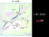 初中历史人教版八年级上册第18课 从九一八事变到西安事变 课件