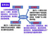 初中历史人教版八年级上册第18课 从九一八事变到西安事变 课件