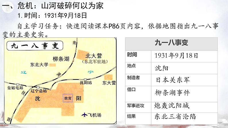 初中历史人教版八年级上册第18课 从九一八事变到西安事变 课件第3页