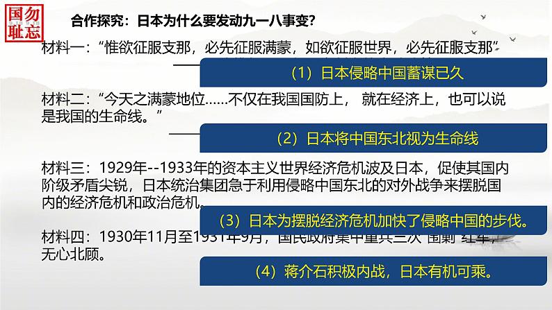 初中历史人教版八年级上册第18课 从九一八事变到西安事变 课件第4页