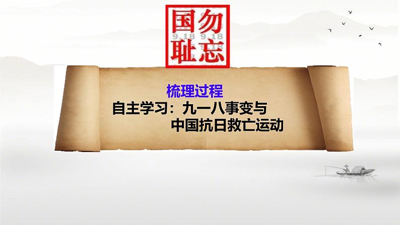 初中历史人教版八年级上册第18课 从九一八事变到西安事变 课件第6页