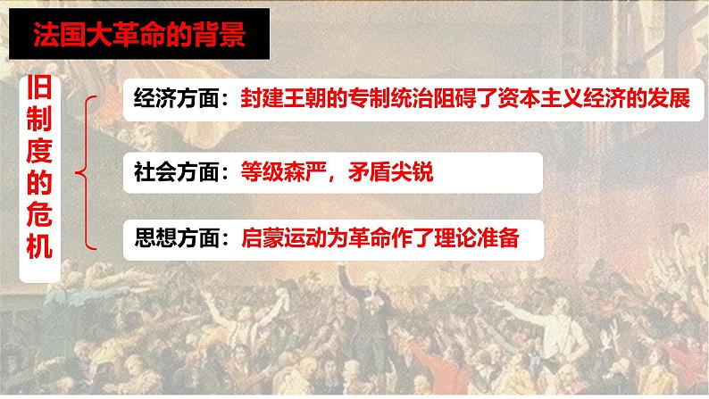 初中历史人教版九年级上册第19课 法国大革命和拿破仑帝国 课件第8页