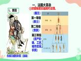 初中历史人教版九年级上册第19课 法国大革命和拿破仑帝国 课件