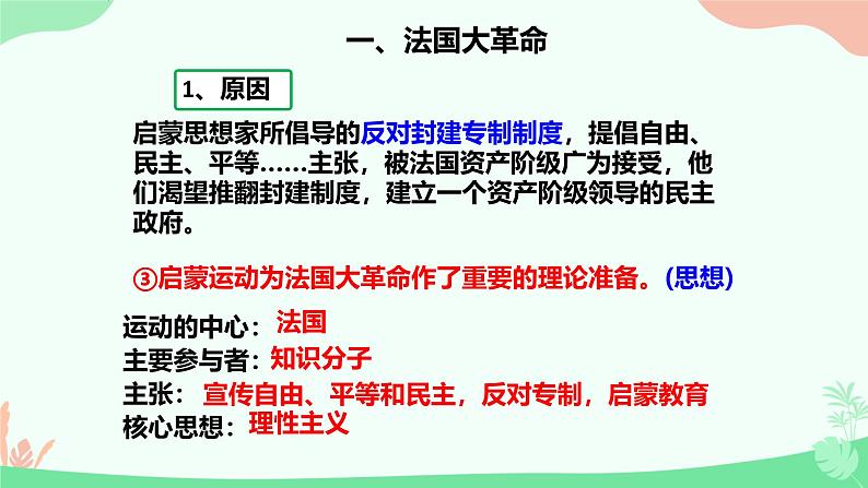 初中历史人教版九年级上册第19课 法国大革命和拿破仑帝国 课件第5页