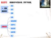 初中历史人教版九年级上册第19课 法国大革命和拿破仑帝国 课件