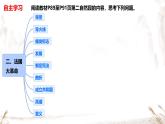 初中历史人教版九年级上册第19课 法国大革命和拿破仑帝国 课件