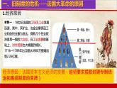 初中历史人教版九年级上册第19课 法国大革命和拿破仑帝国 课件
