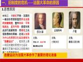 初中历史人教版九年级上册第19课 法国大革命和拿破仑帝国 课件