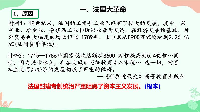 初中历史人教版九年级上册第19课 法国大革命和拿破仑帝国 课件第4页