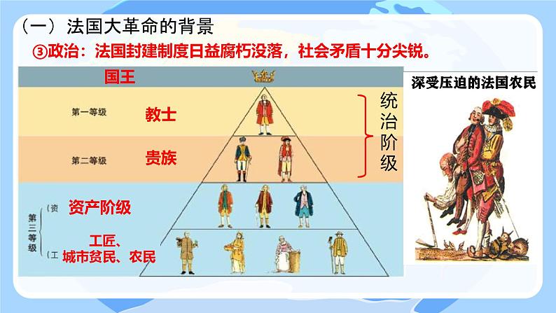 初中历史人教版九年级上册第19课 法国大革命和拿破仑帝国 课件第6页