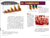 初中历史人教版九年级下册第6课 工业化国家的社会变化 课件