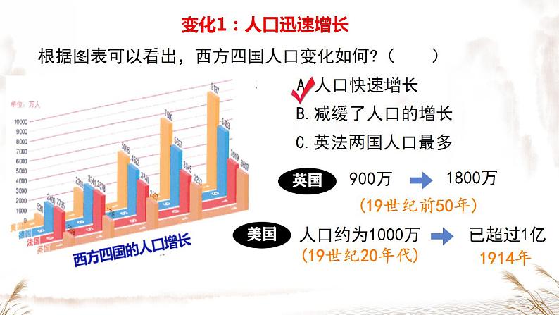 初中历史人教版九年级下册第6课 工业化国家的社会变化 课件第5页