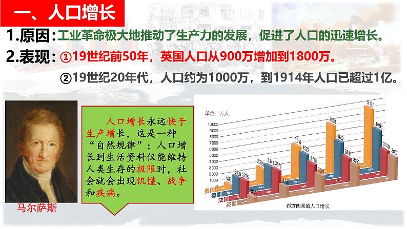 初中历史人教版九年级下册第6课 工业化国家的社会变化 课件第2页