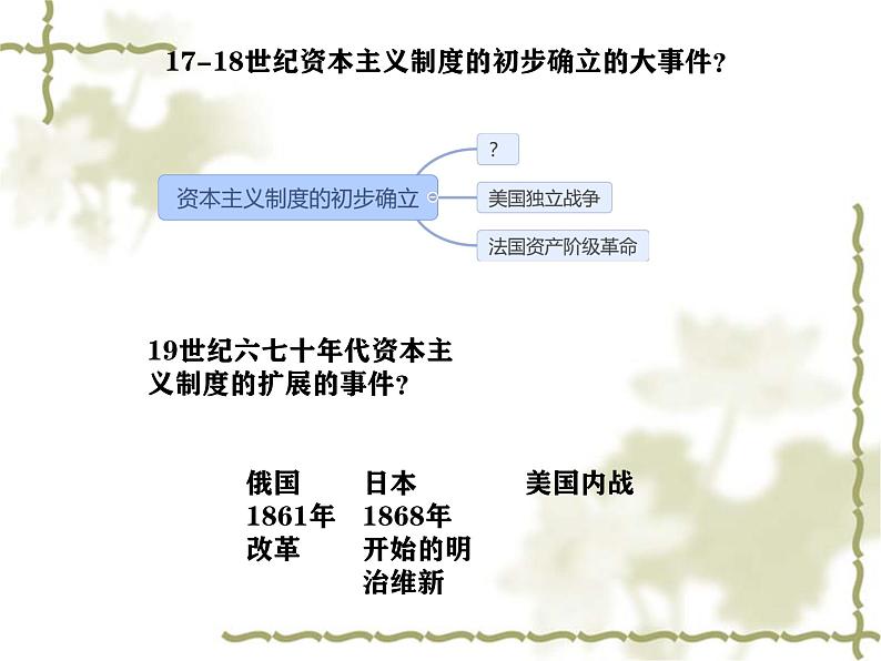 初中历史人教版九年级下册第7课 近代科学与文化 课件第2页