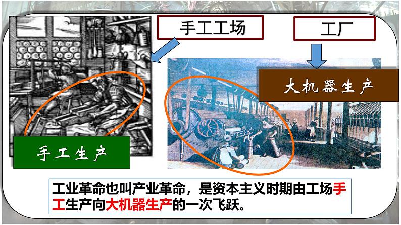 初中历史人教版九年级上册第20课 第一次工业革命 课件05