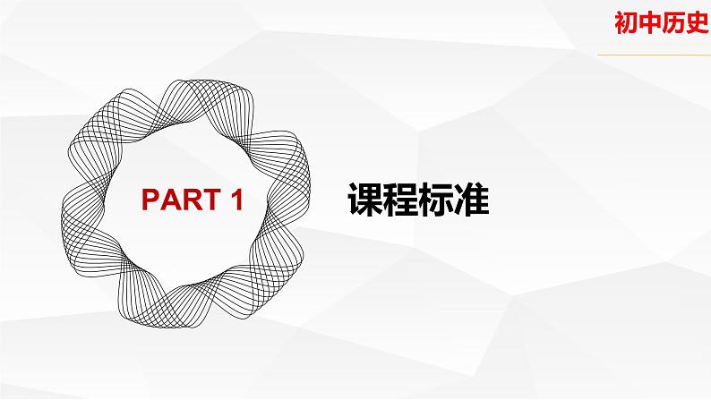 初中历史人教版九年级上册第20课 第一次工业革命 课件第2页