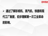 初中历史人教版九年级上册第20课 第一次工业革命 课件