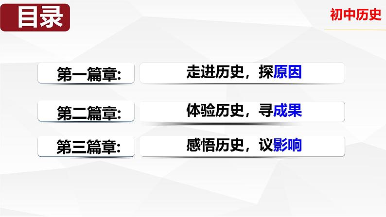 初中历史人教版九年级上册第20课 第一次工业革命 课件第5页