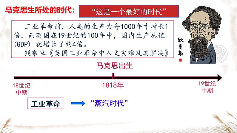 初中历史人教版九年级上册第21课 马克思主义的诞生和国际共产主义运动的兴起 课件第5页