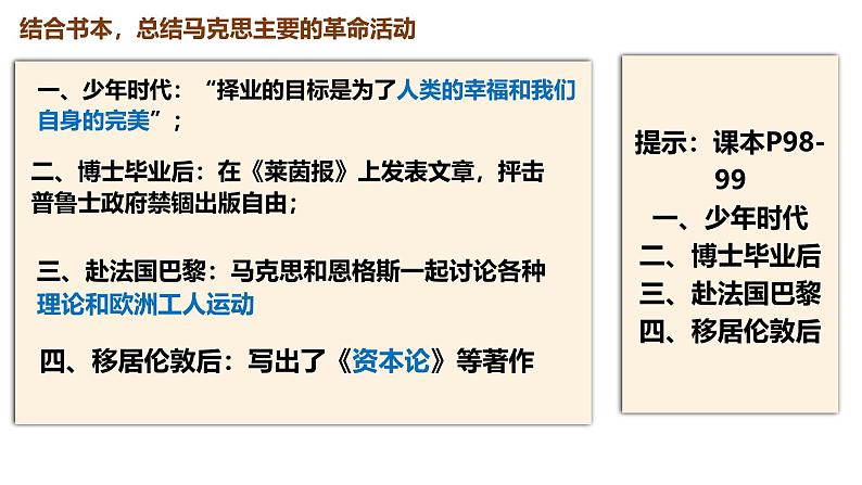 初中历史人教版九年级上册第21课 马克思主义的诞生和国际共产主义运动的兴起 课件第5页