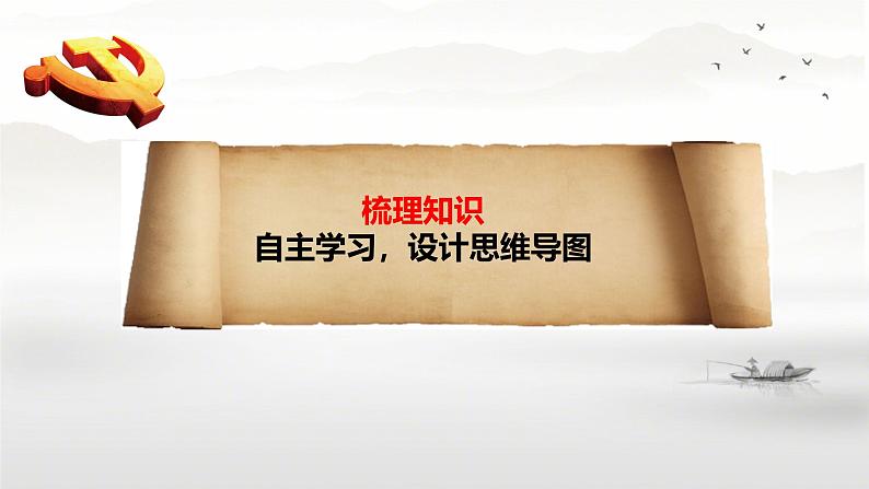 初中历史人教版九年级上册第21课 马克思主义的诞生和国际共产主义运动的兴起 课件第8页