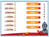 初中历史人教版九年级上册第21课 马克思主义的诞生和国际共产主义运动的兴起 课件