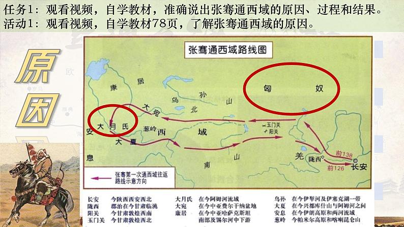 统编版七年级历史上册第14课《丝绸之路的开通与经营西域》教学课件07