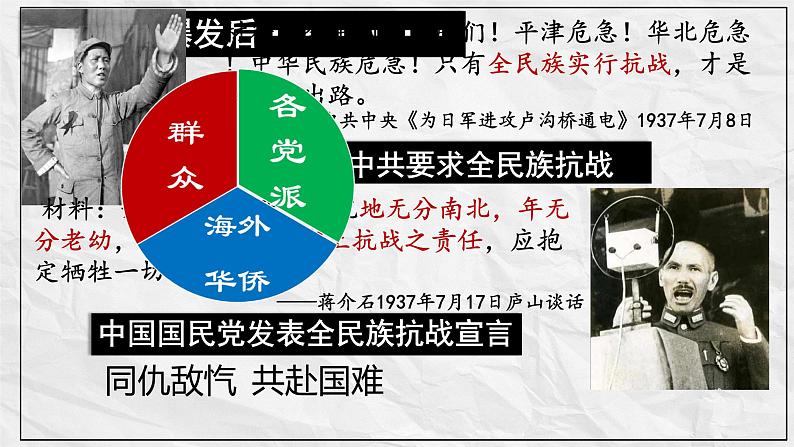 初中历史人教版八年级上册第19课 七七事变与全民族抗战 课件第8页