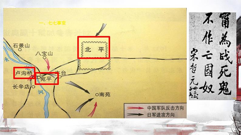 初中历史人教版八年级上册第19课 七七事变与全民族抗战 课件第3页