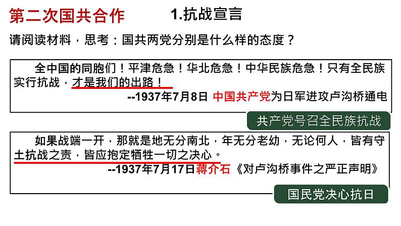 初中历史人教版八年级上册第19课 七七事变与全民族抗战 课件第6页