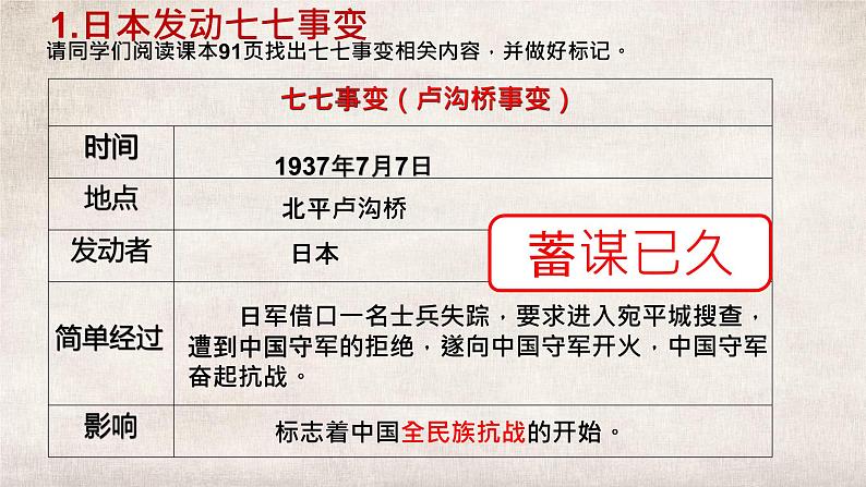 初中历史人教版八年级上册第19课 七七事变与全民族抗战 课件第4页