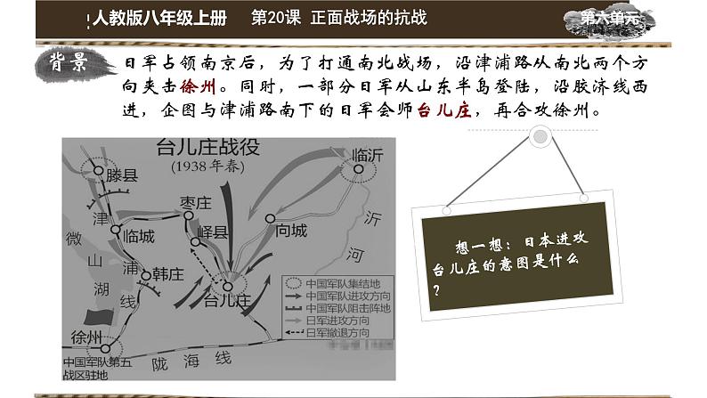 初中历史人教版八年级上册第20课 正面战场的抗战 课件第6页