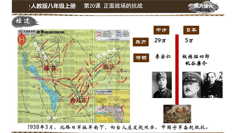 初中历史人教版八年级上册第20课 正面战场的抗战 课件第7页