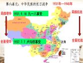 初中历史人教版八年级上册第20课 正面战场的抗战 课件