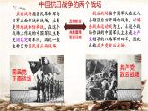 初中历史人教版八年级上册第20课 正面战场的抗战 课件