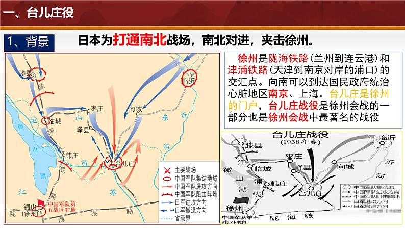 初中历史人教版八年级上册第20课 正面战场的抗战 课件第5页